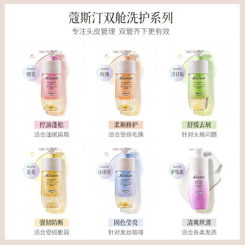 蔻斯汀双舱柔顺修护洗发水(玫瑰)500g高清大图