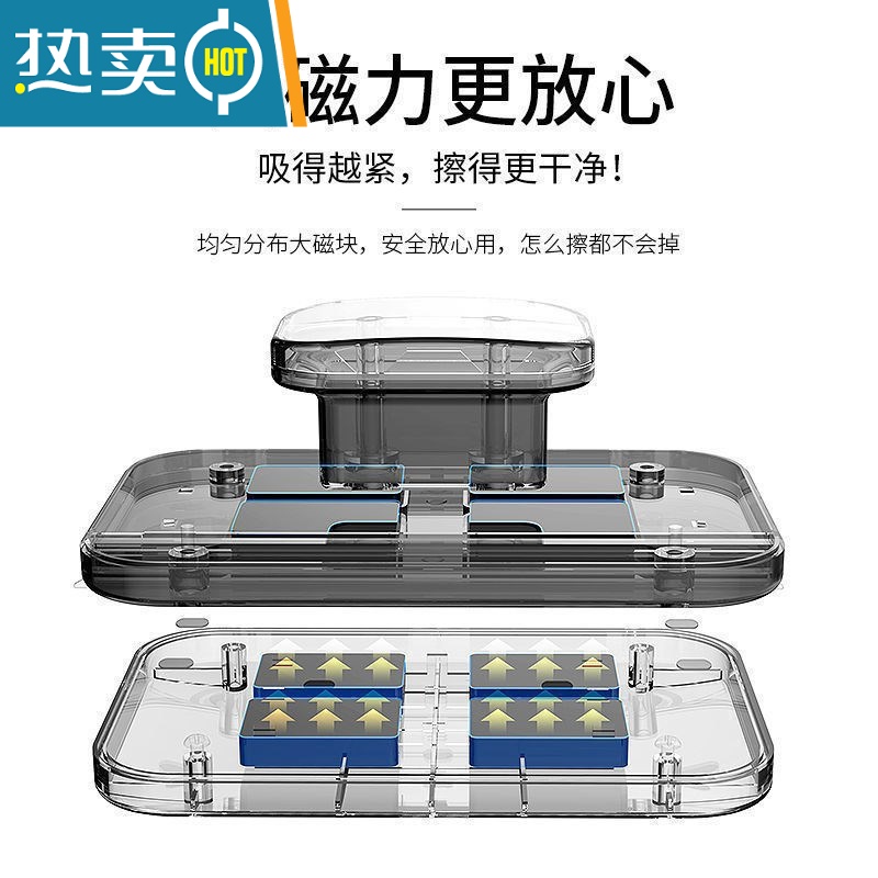 敬平擦玻璃器楼房家用单层双层三层擦窗器双面刮擦强磁清洁窗户工具 三层薄玻璃24-40mm 54礼包高清大图