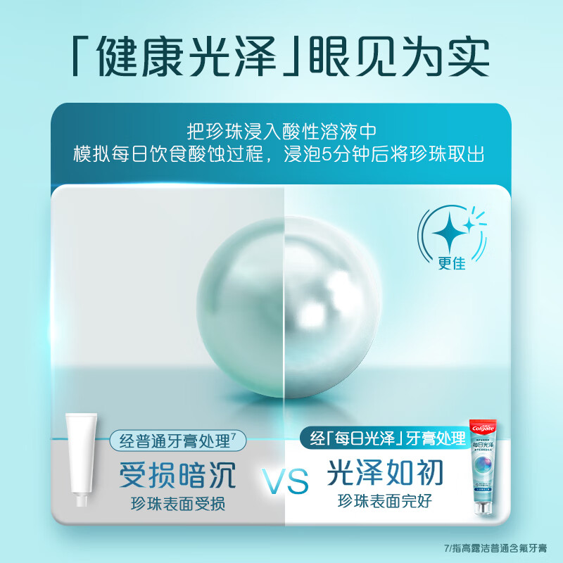 每日光泽健齿修护牙膏薄荷160g含氟防蛀清新口气美白亮白抗敏高清大图