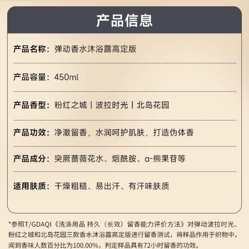 弹动北岛花园香水沐浴露高定版一体装(450ml)高清大图