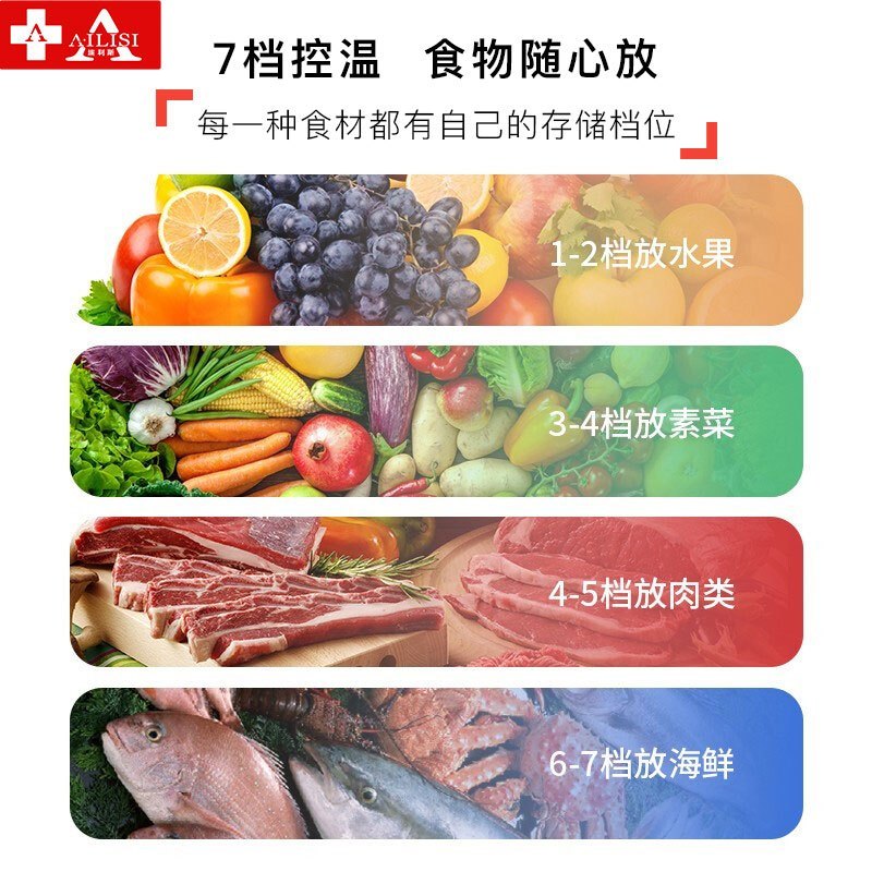 埃利斯(AILISI)BD-1388FBT六门上玻璃门冷冻不锈钢厨房冰箱 商用冷柜 大容量冰柜 全铜管立式展示柜