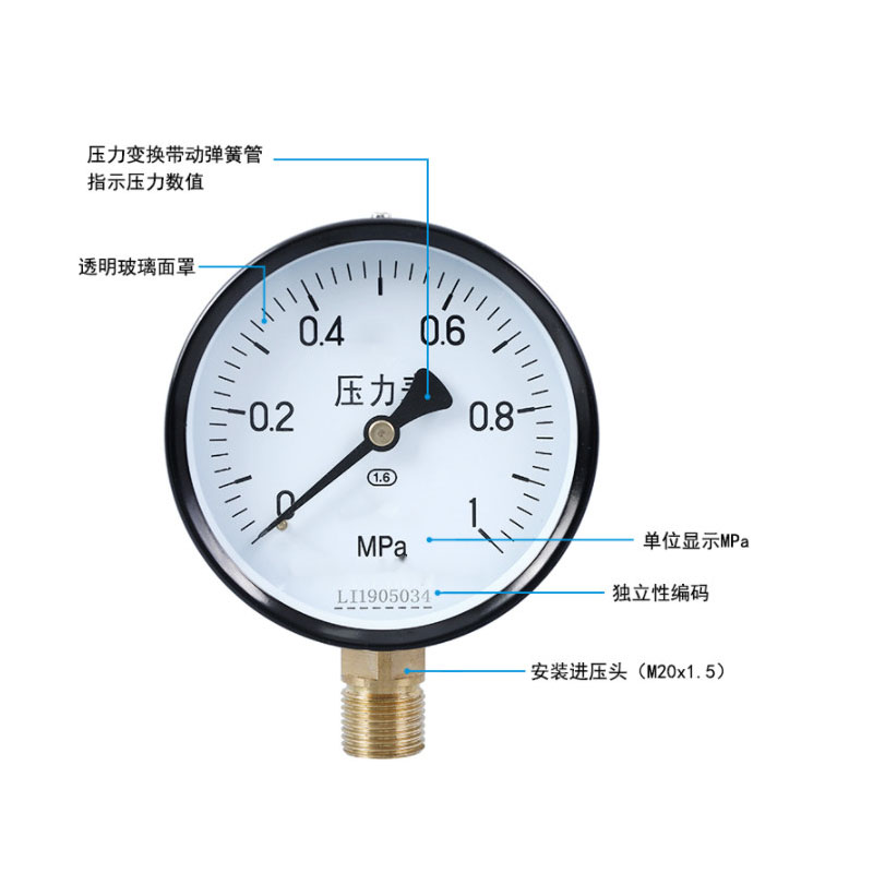 SUK 压力表 OMPa~3.5MPa 单位:个 货期10-15天高清大图