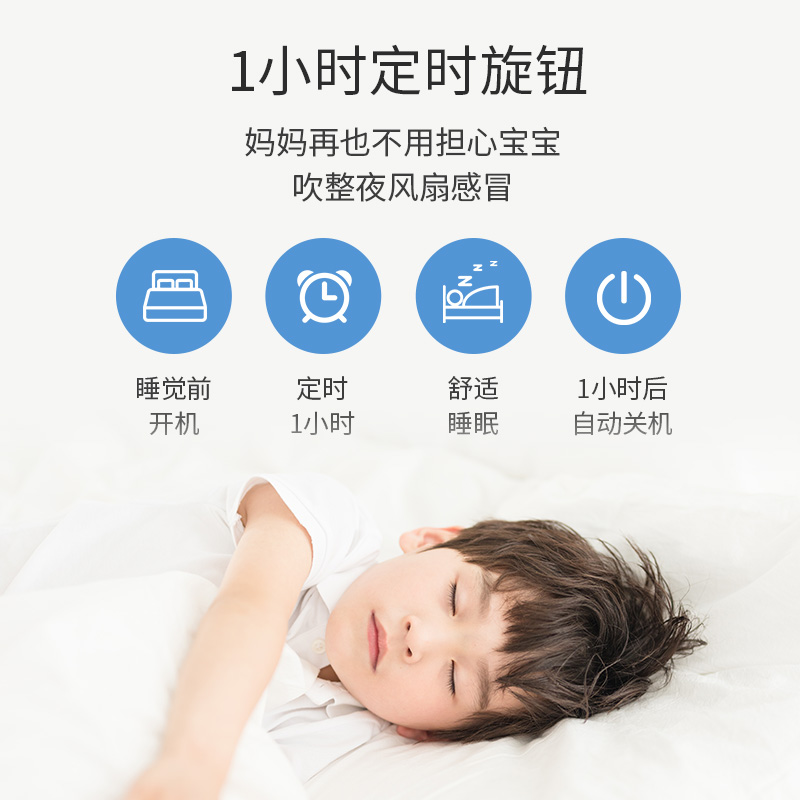 TCL电风扇落地扇家用三档调节摇头大扇片低音电扇高清大图