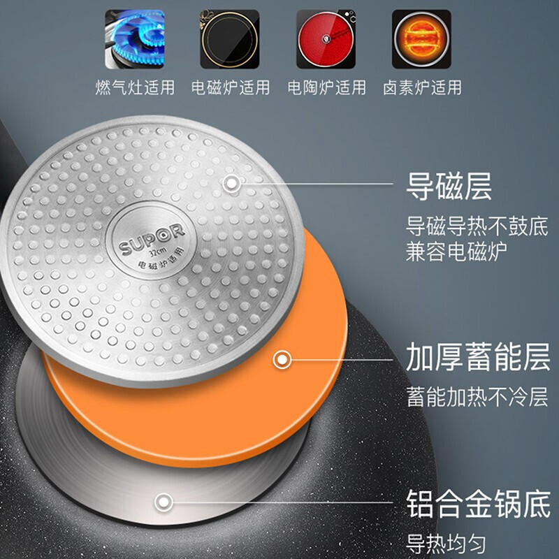 苏泊尔(SUPOR) NC32PA1 炒锅 星星石不粘锅高清大图