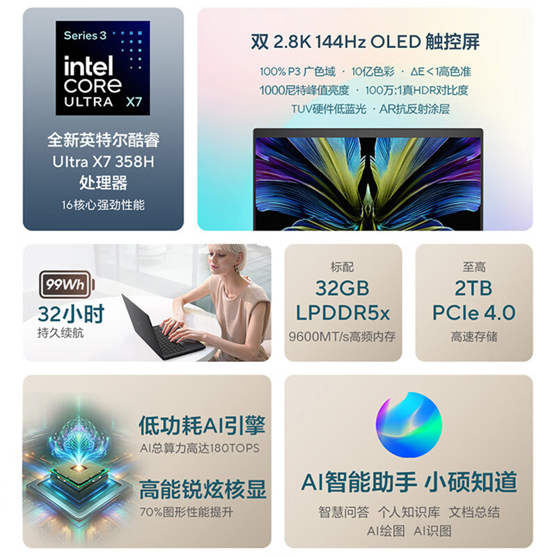 华硕灵耀14 双屏 2026 全新酷睿双触控屏超轻薄AI笔记本电脑,第3代Ultra X7 32G 1TB UMA高清大图