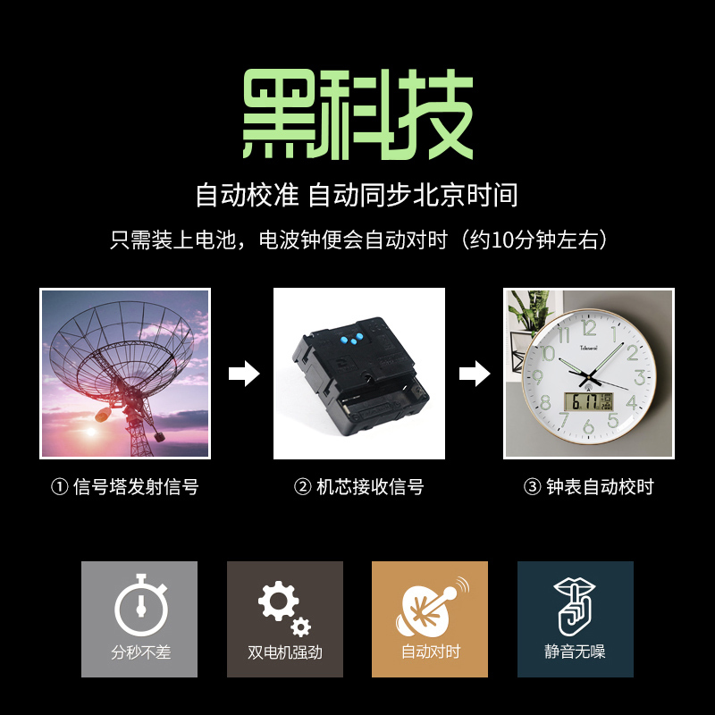 天王星( Telesonic)夜光电波钟居家客厅餐厅静音挂钟万年历日历时钟挂表免打孔简约挂墙表创意大气教室钟表