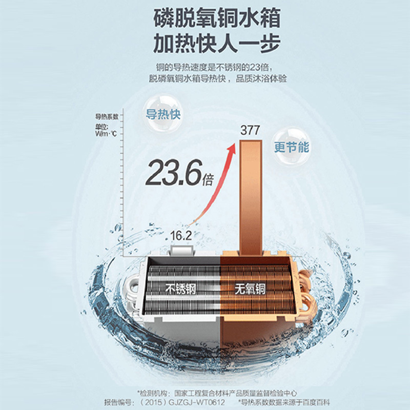 Haier/海尔燃气热水器16T31(12T)U1智能APP零冷水天然气