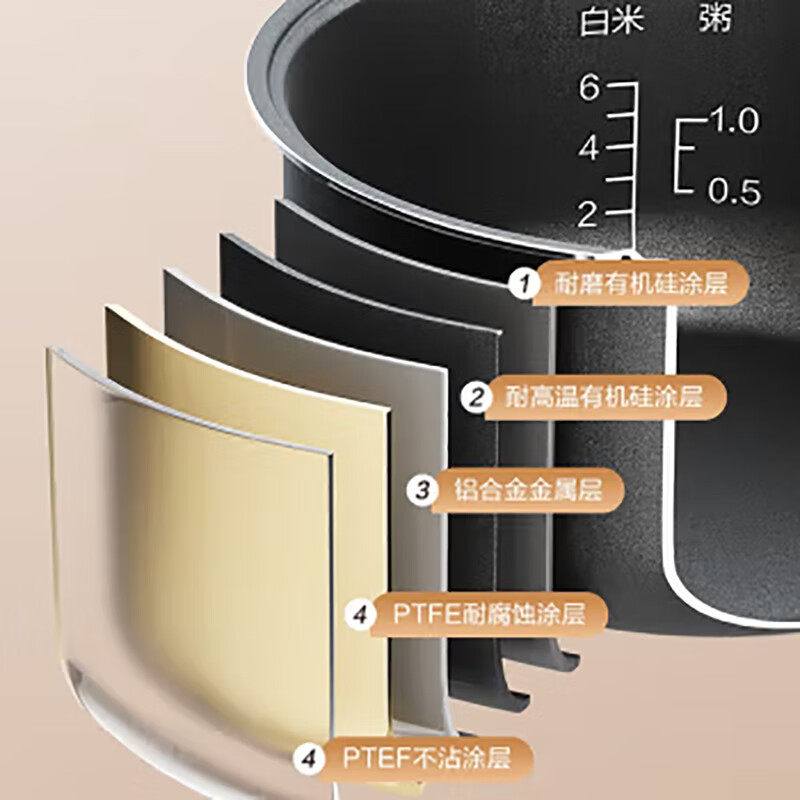 海尔(Haier) 触控彩显电饭煲 HRC-ZDCA15110 (XY) 单位:个 货期5-10天高清大图