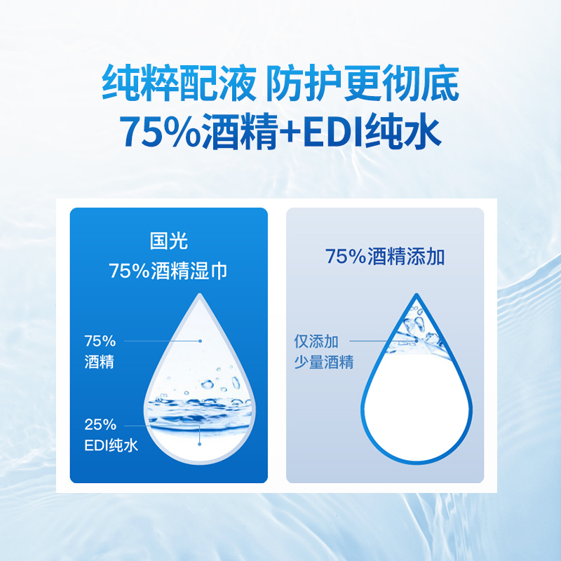 国光湿巾75%酒精湿巾80片便携消毒家用擦手抽取湿纸巾