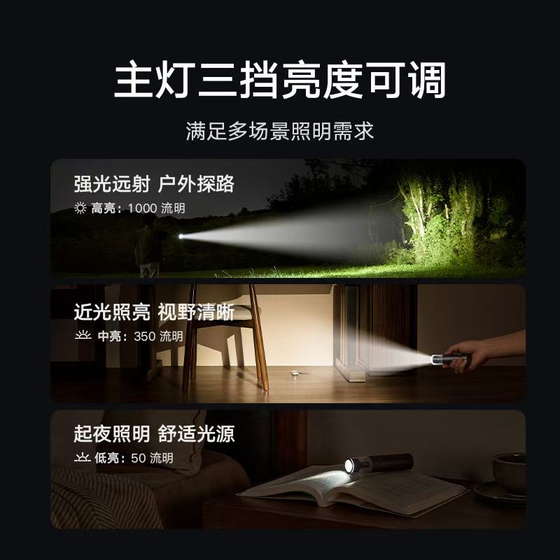 小米米家多功能便携手电筒家用超亮超长续航可充电户外强光手电筒高清大图