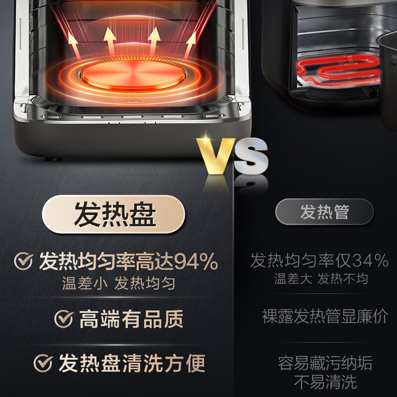 苏泊尔(SUPOR)空气炸锅 远红外穿透加热 家用6L大容量 不用翻面薯条机蒸汽嫩炸多功能电炸锅 KD60Y883高清大图