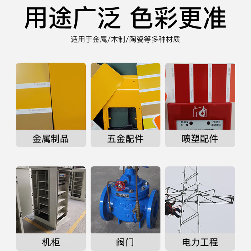 普速 劳尔色7035#自动喷漆浅灰色 PUSU7769-7035 BJDT高清大图