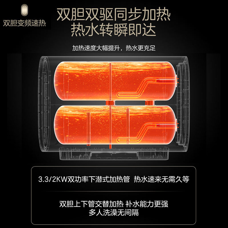 海尔电热水器双胆变频速热 扁桶智能操控ES50H-GE3U1高清大图