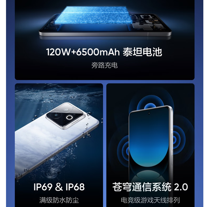 Realme 真我GT7 Pro 竞速版 星迹钛 12GB+512GB 骁龙8至尊版 120Hz屏 120W快充 6500mAh大电池 旗舰智能手机高清大图