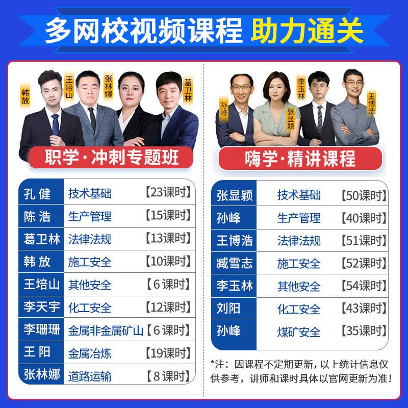 注安真题试卷[冶炼全套4本] [正版]2024年中级注册安全师工程师历年真题库押题模拟试卷建筑化工道路金属冶炼安全生产法图片