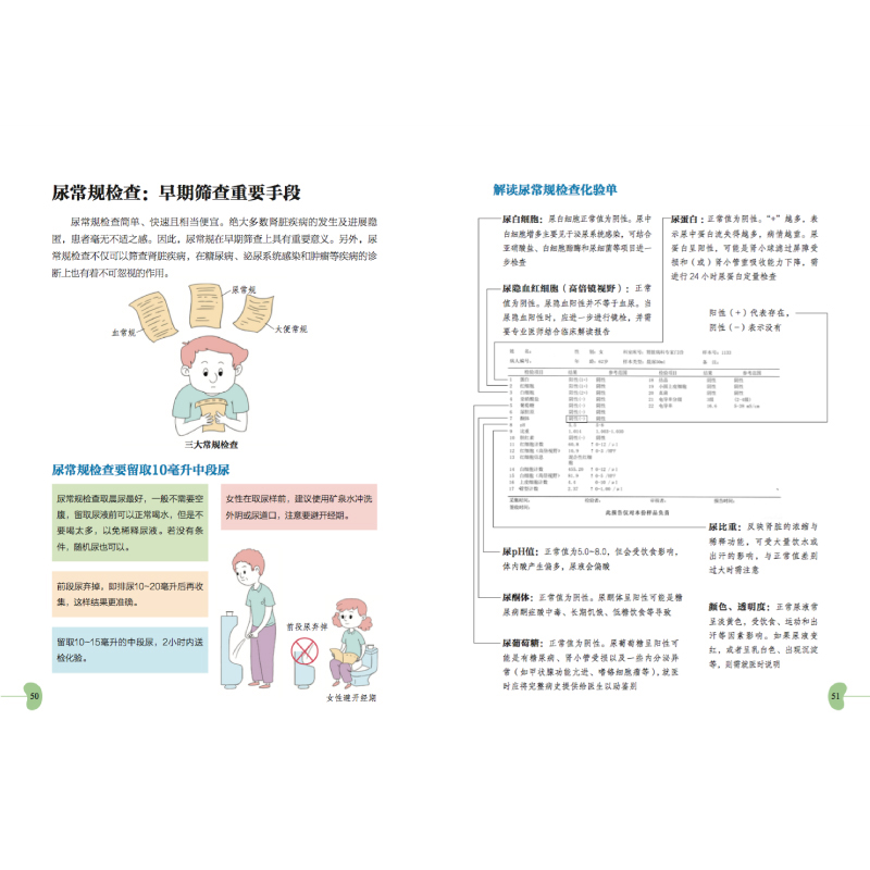 [正版] 护肾有方 俞雨生 肾脏疾病临床医学研究中心科普 肾病居家饮食治疗调养食谱健康中医养生保健护肾养肝书籍 江苏高清大图