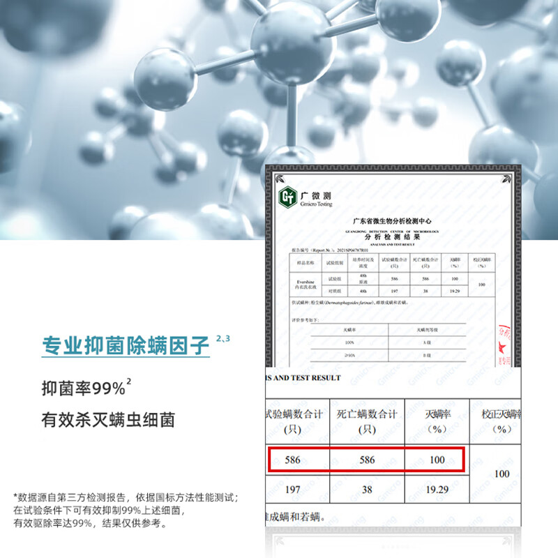 EVERSHINE晴天大白5D洗衣凝珠袋装邂 逅+挚爱9g*50颗高清大图