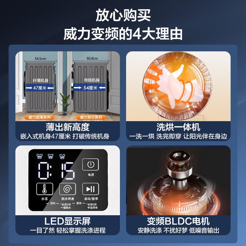 [支持以旧换新]威力滚筒洗衣机10公斤全自动变频洗烘一体机 纤薄机身 高温洗 快速烘干XQG100-1016DPHX灰高清大图