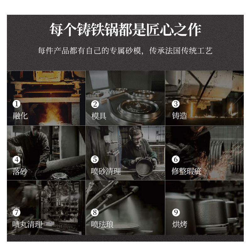 拉菲尼诗传世经典铸铁圆锅LT22Z