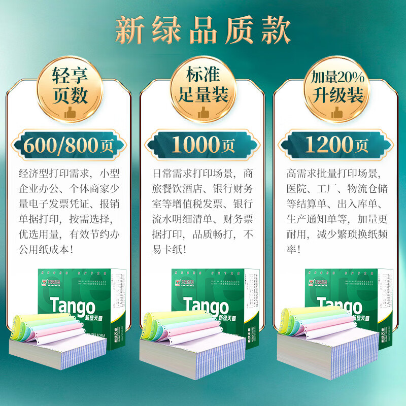 新绿天章打印纸二联整张针式打印纸 不撕边1000页241-2(全白) 241*279mm高清大图