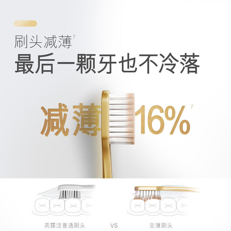 高露洁48孔宽头护龈超细软毛宽柔绵绵丝牙刷轻适刷双支装*3(6支装)高清大图