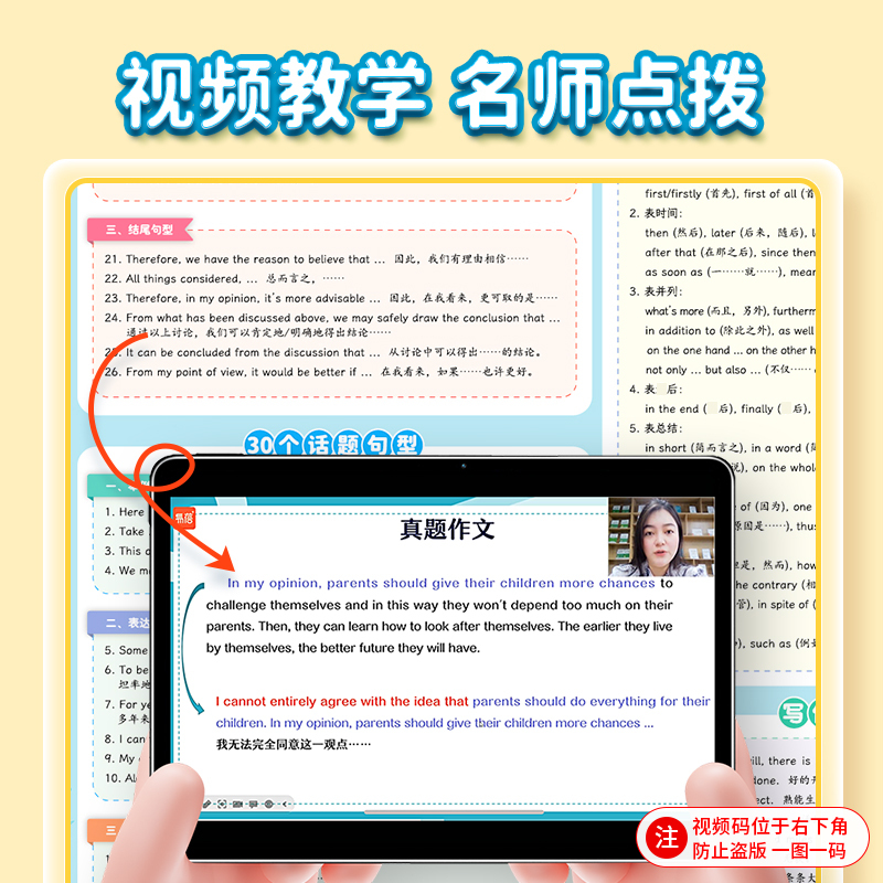[英语全套]5张 初中通用 [正版]初中英语作文必背句型挂图英语作文范文好句子归纳整理好句好段写作句型句式模板挂图墙