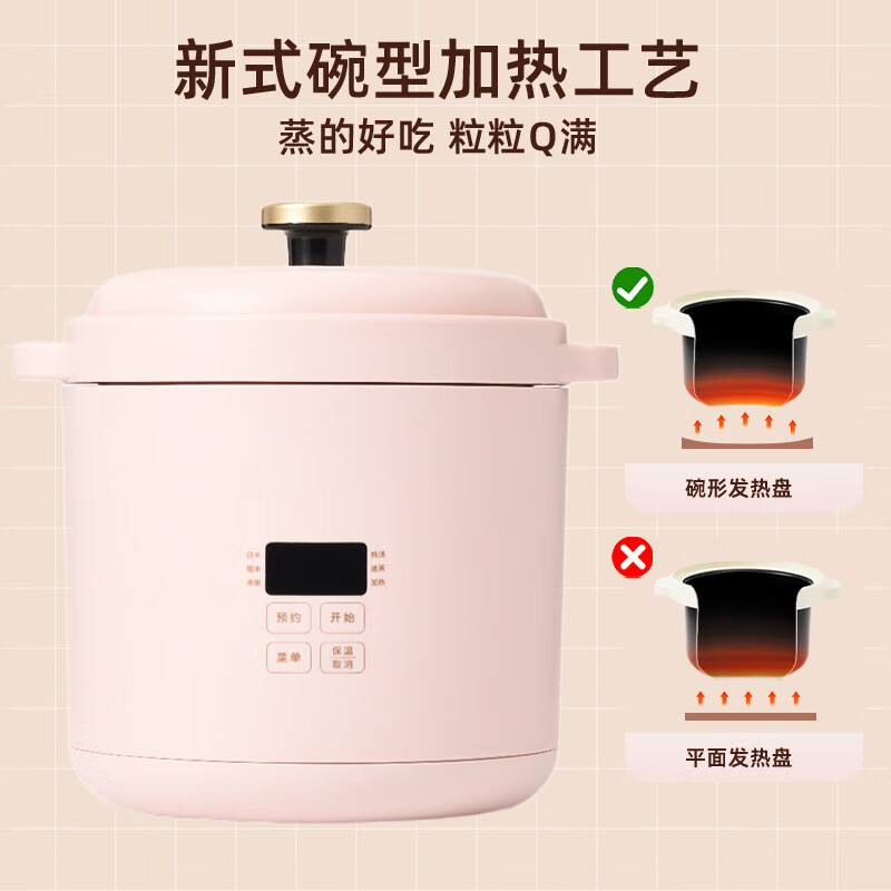 BRUNO迷你电饭煲1-2-3人家用多功能小型智能1.2L儿童电饭锅官方 樱花粉BOE127-PK高清大图