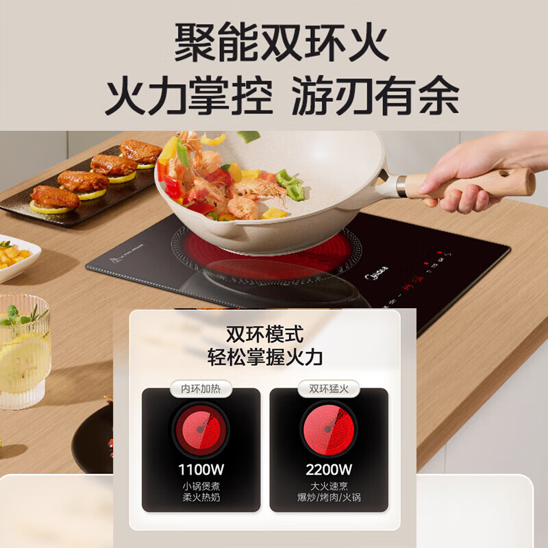 美的(Midea)电磁炉电陶炉 家用2200W大功率触控按键 耐用面板 台嵌两用恒温匀火 MC-DT22S02Z高清大图
