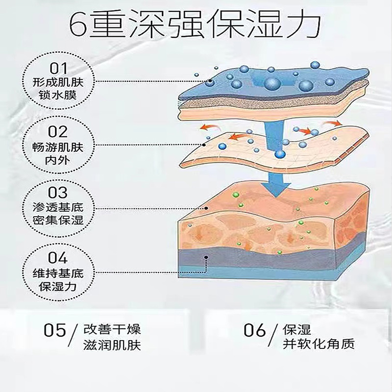 可可丽人烟酰胺美白精华液淡斑补水修复收缩毛孔男女祛痘印提亮