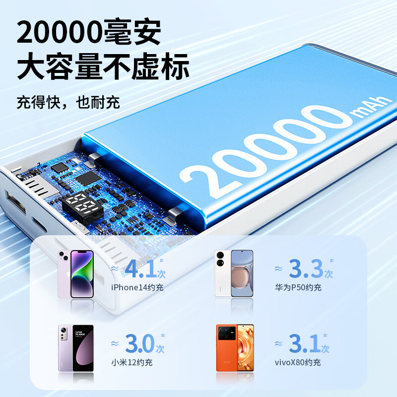 诺希(NOHON)手机充电宝20000毫安快充自带线22.5w移动电源可上飞机 NX-P11高清大图