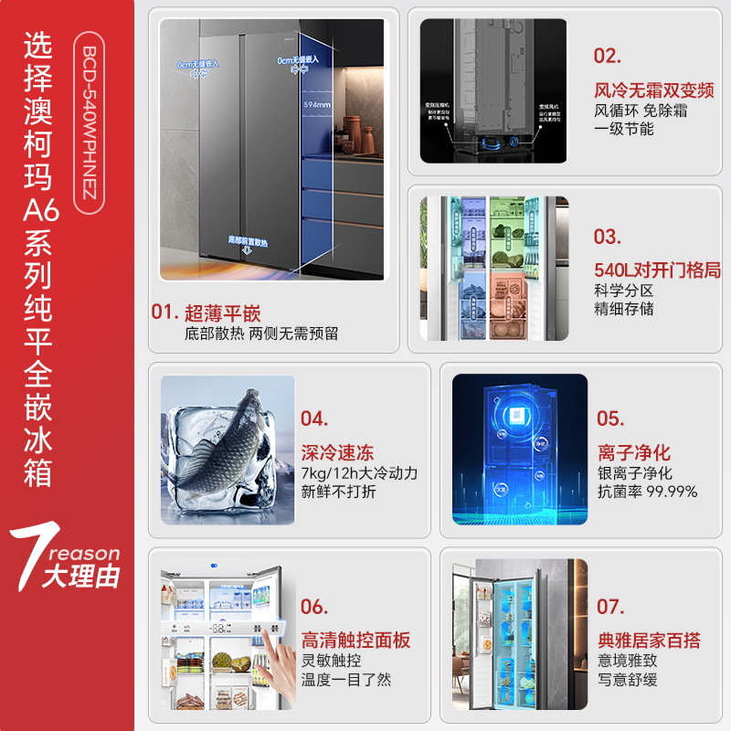 澳柯玛(AUCMA)BCD-540WPHNEZ 540升对开门冰箱 双变频一级能效 风冷无霜家用节能冰箱