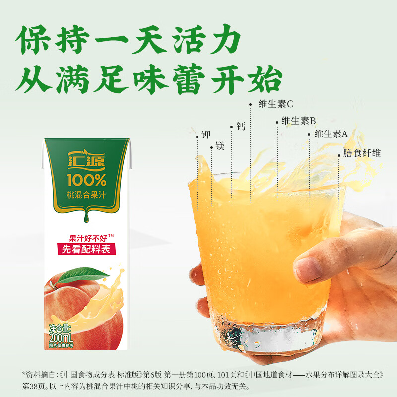 汇源100%桃混合果汁200ml*12盒高清大图
