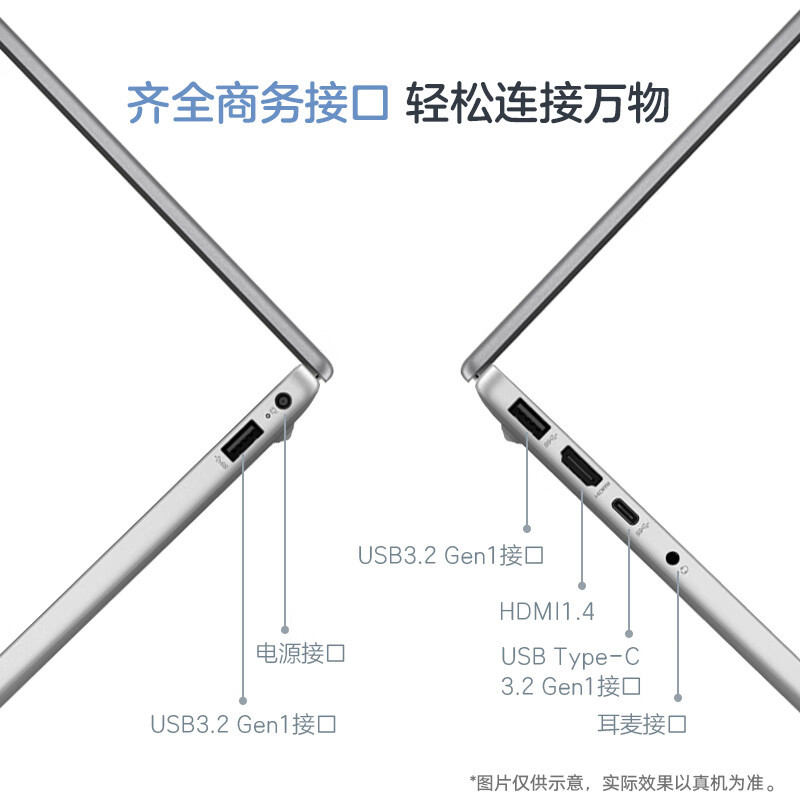 惠普(HP)锐14 新AMD锐龙 14英寸商务办公轻薄本笔记本电脑(六核R5-7530U 32G 1TB固态 指纹识别 一年上门 通过13项军标认证)升级版高清大图
