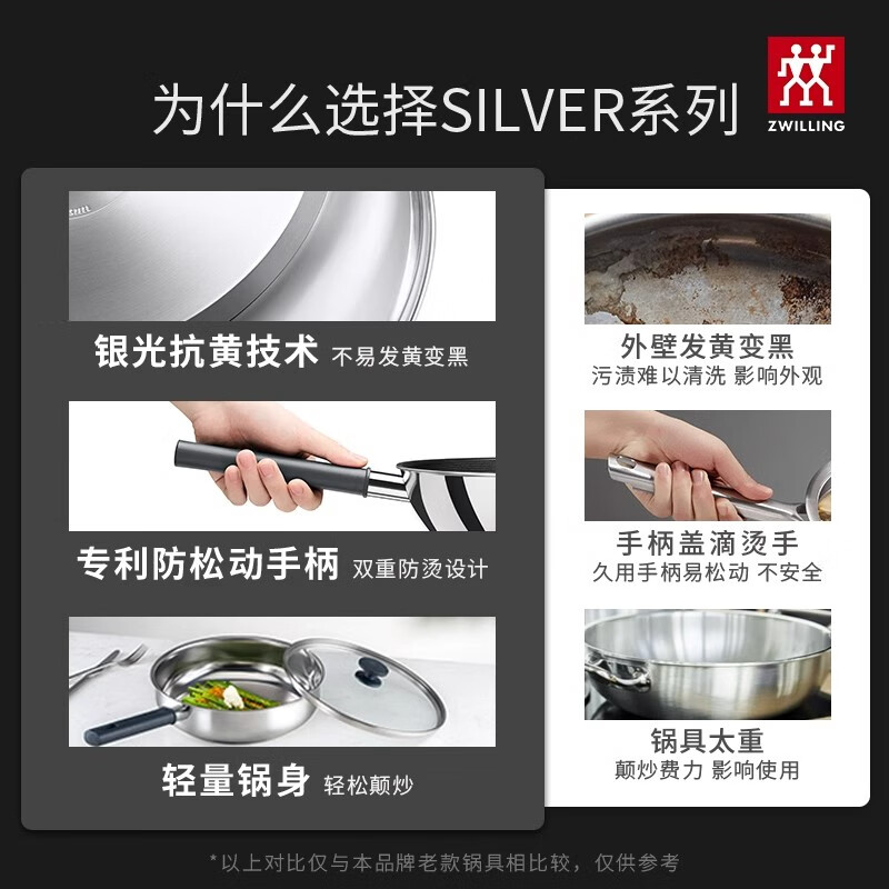 双立人 不锈钢平底锅炒锅煎锅不粘锅炒菜锅牛排锅奶锅电磁炉锅具 silver ti 钛炒锅 30cm高清大图
