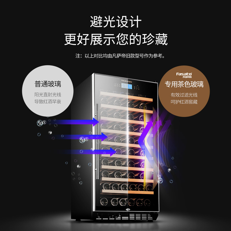 凡萨帝(fasato)USF-72九层架