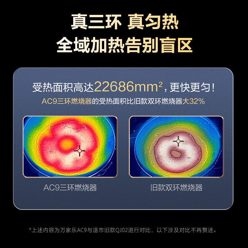 万家乐 燃气灶JZT-AC9 家用天然气智能定时灶5.2kw嵌入式台式两用燃气灶具双灶 天然气