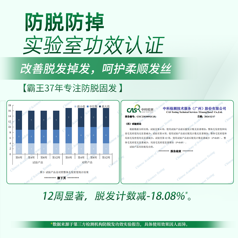 霸王 防脱固发发膜300g*1瓶 强根固发 滋养养护高清大图