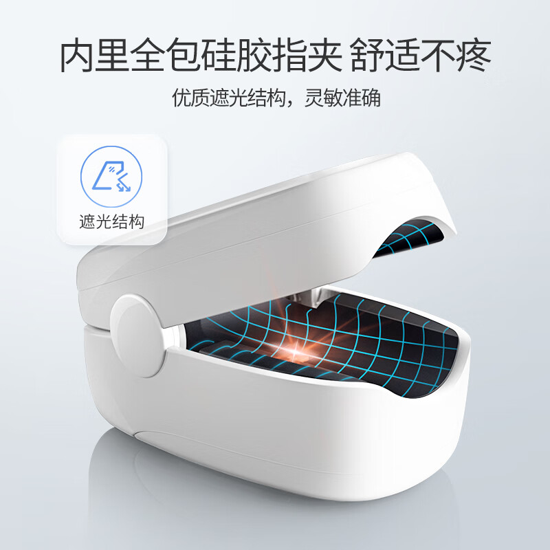 [鱼跃YX102]鱼跃(Yuwell)血氧仪医用级血氧饱和度脉搏检测器全自动指夹式YX102 送长辈礼物高清大图