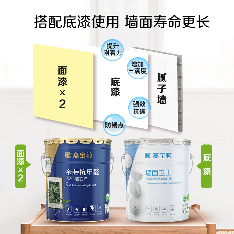 嘉宝莉(CARPOLY)金装抗甲醛墙面漆 五效合一乳胶漆 白色墙漆环保