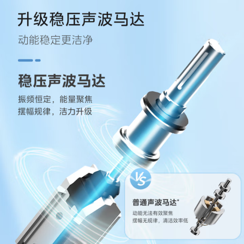 美的(Midea)电动牙刷男女成人软毛声波全自动 防水感应式充电 MC-AJ0101 冰川白高清大图