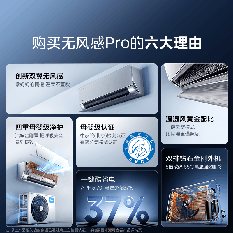 美的空调官方正品家用无风感云朵WF1 PRO母婴级空调新一级能效变频大1.5匹除湿挂机KFR-35GW/N8WF1Pro图片