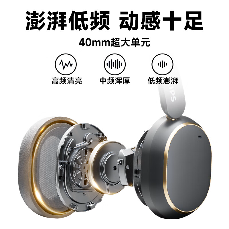 飞利浦 头戴无线蓝牙耳机 TAH6519高清大图