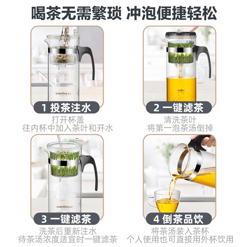 金灶(KAMJOVE) TP-859 飘逸杯 泡茶壶 玻璃茶具 (计价单位:套) 透明高清大图