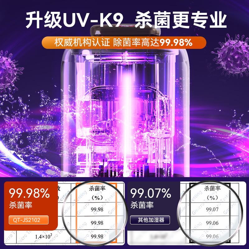万途(WANTU)9L落地超声波空气加湿器净化器家用轻音卧室UV杀菌恒湿智能孕妇婴儿办公室客厅大容量大雾量室内香薰喷雾