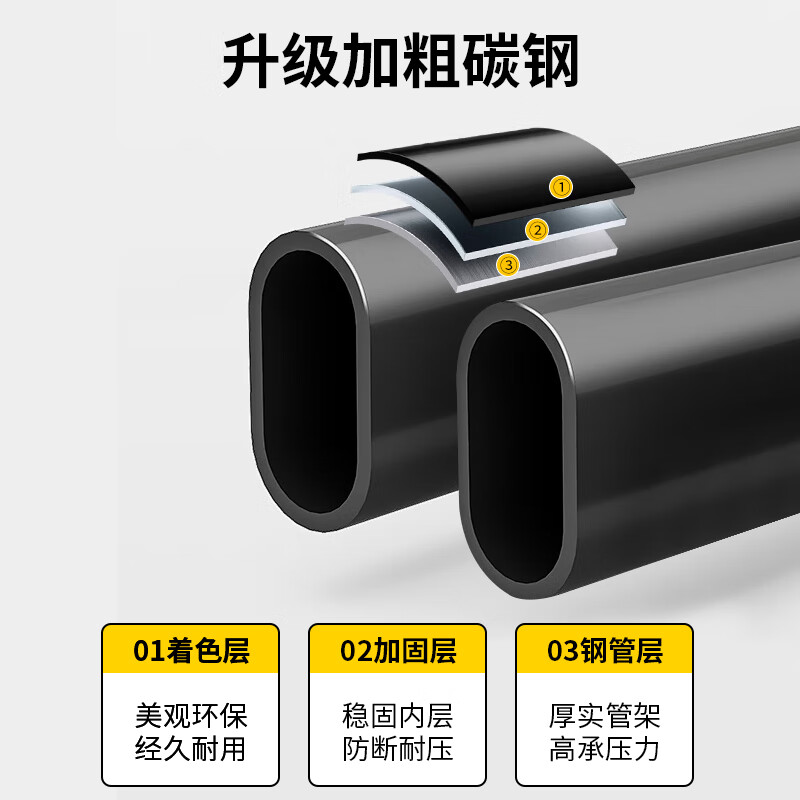 尚烤佳(Suncojia)折叠露营车野营车餐车营地车折叠小推车遛娃购物买菜钓鱼小拉车 乳白色 170L 无刹车 野营车高清大图