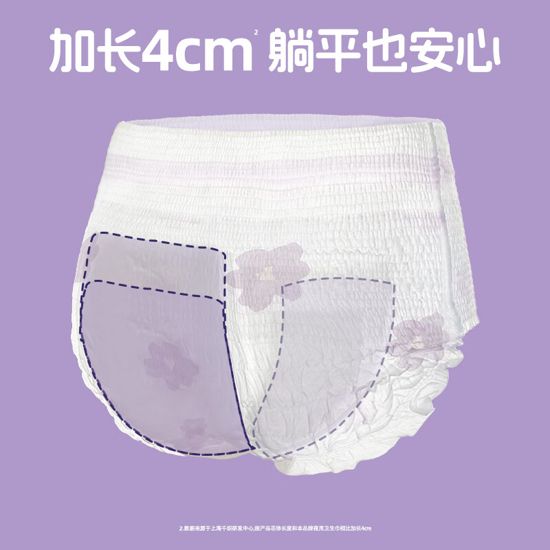 她研社(Herlab )春眠小裤安心裤3条XL大码 安睡裤夜安裤 超长夜用 裤型卫生巾高清大图