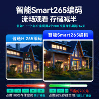 海康威视 16路 R系列高性能8盘位录像机+6T硬盘 高清安防监控主机