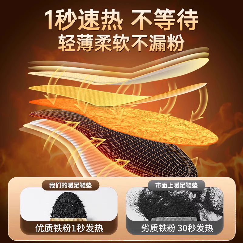 [补贴10%]自发热鞋垫女暖脚贴免充电自加热冬可行走男暖足贴暖脚底热垫家用高清大图