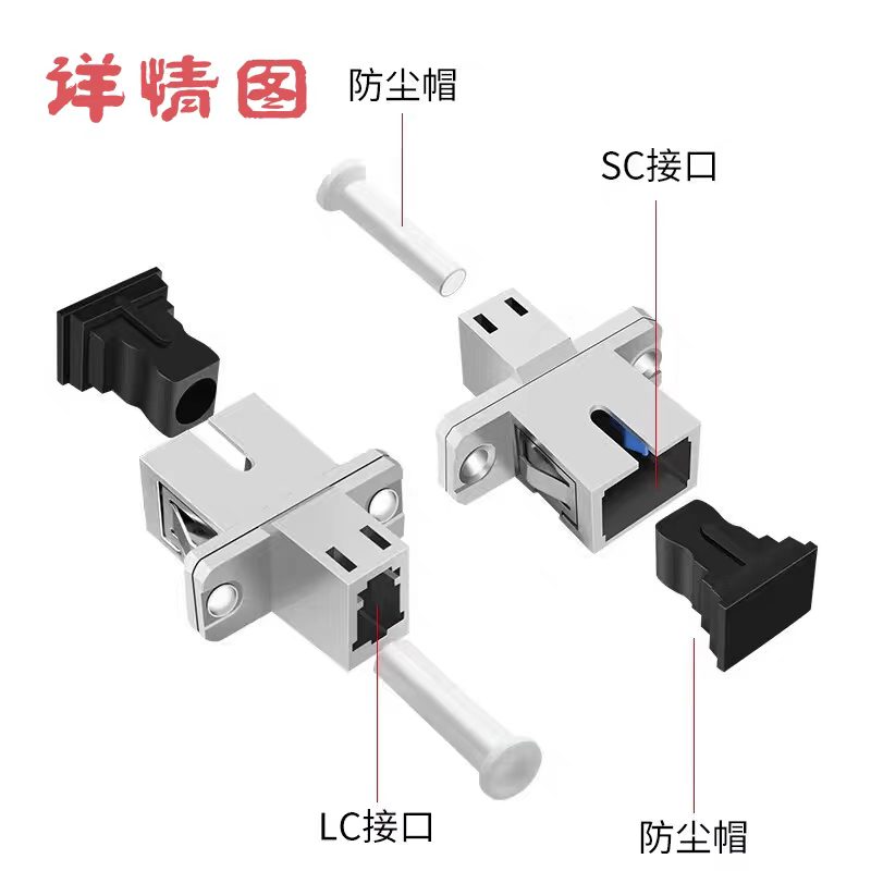 苏玖创 光纤连接耦合器 SC/LC 个高清大图