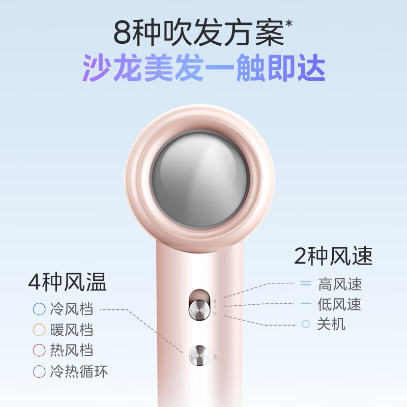 美的电吹风高浓度负离子护发速干吹风机FG2(颜色随机)高清大图